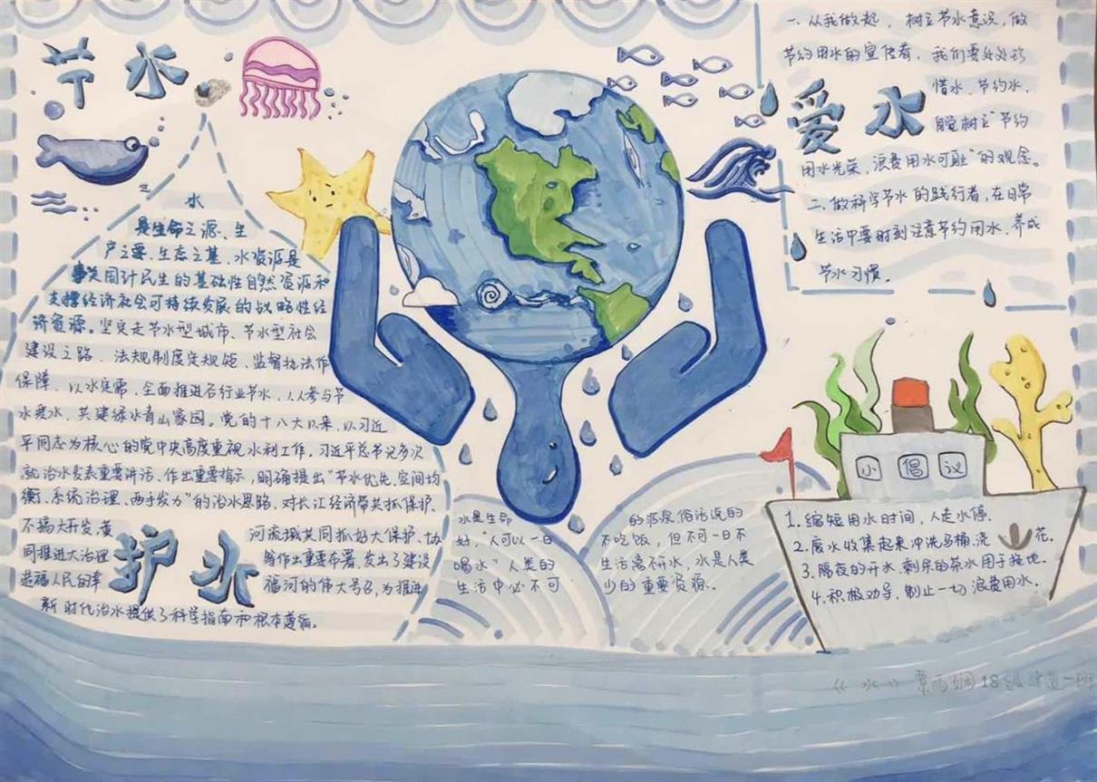 建筑工程系开展"水周水日"主题手抄报评比活动