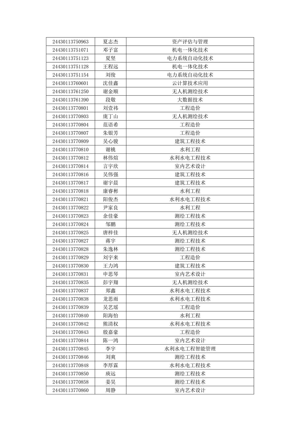 江西陶瓷工艺美术单招图片