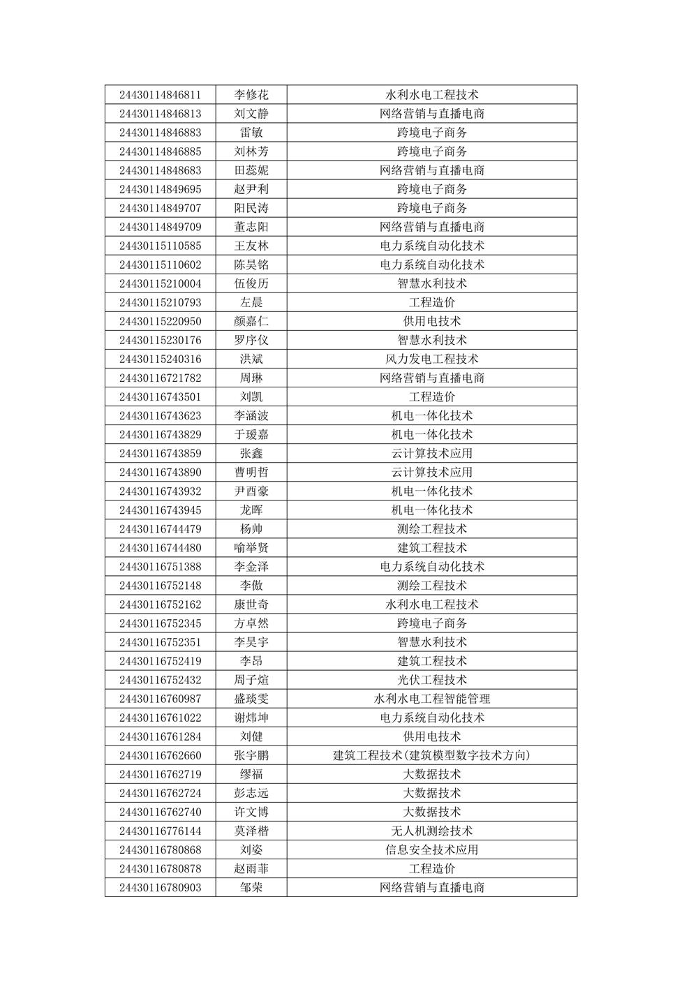 江西陶瓷工艺美术单招图片